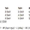 shape2you-gil18500b-kindermaten-tabel